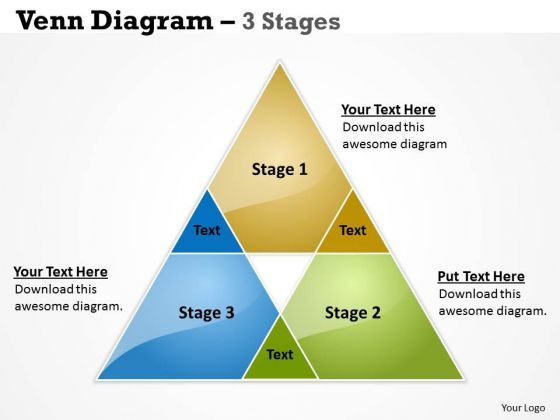 strategic_management_venn_3_stages_business_diagram_1.jpg
