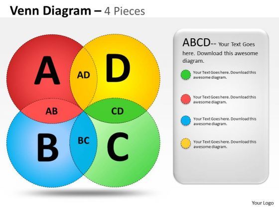 strategic_management_venn_diagram_4_pieces_consulting_diagram_1.jpg