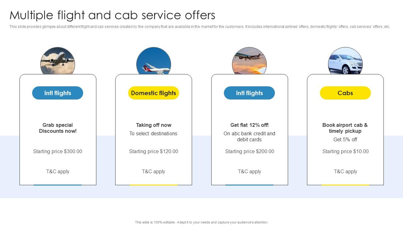 Strategic Marketing Plan Multiple Flight And Cab Service Offers Topics Pdf