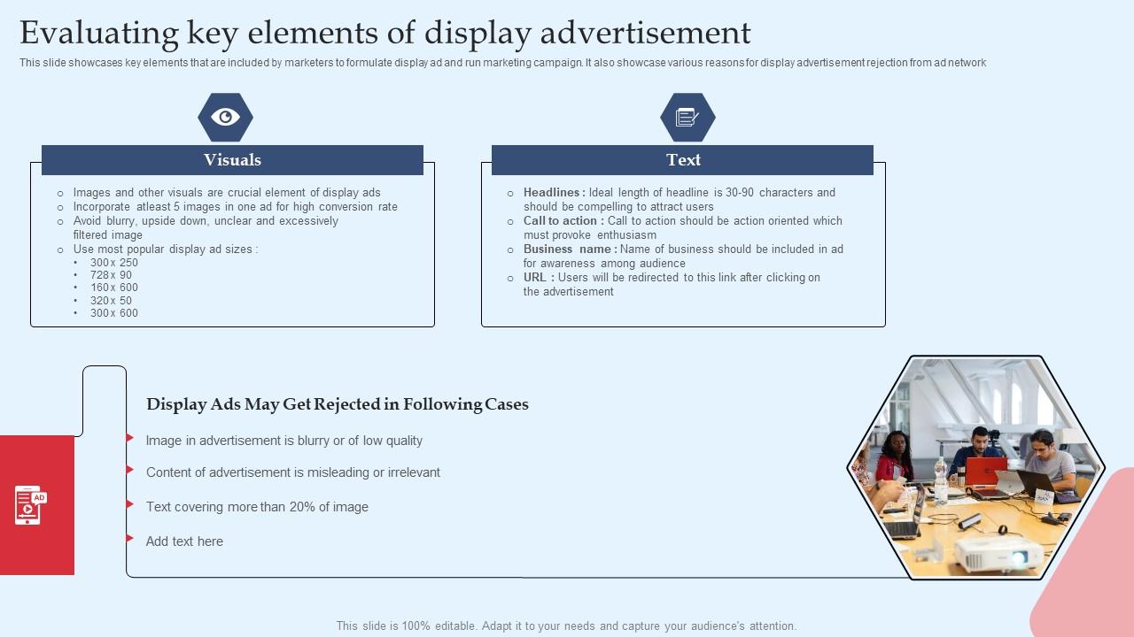 Strategic Performance Marketing Campaign Evaluating Key Elements Of Display Information Pdf
