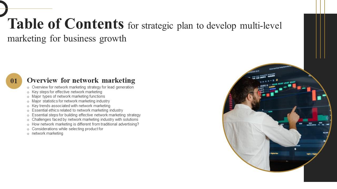 Strategic Plan To Develop Multi Level Marketing Table Of Contents Formats Pdf