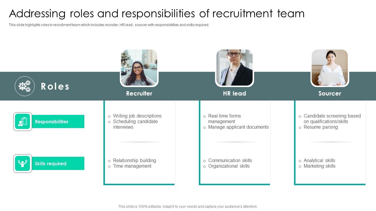 Strategic Staffing Using Data Addressing Roles And Responsibilities Of Recruitment CRP DK SS V