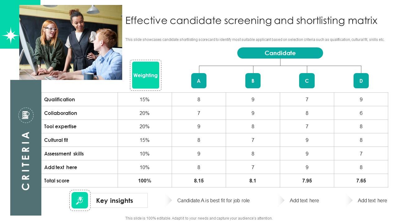Strategic Staffing Using Data Effective Candidate Screening And Shortlisting Matrix CRP DK SS V