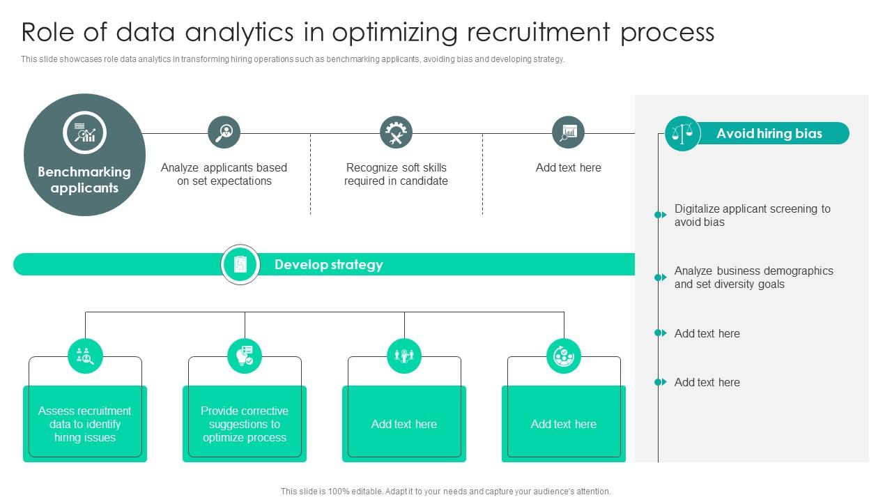 Strategic Staffing Using Data Role Of Data Analytics In Optimizing Recruitment CRP DK SS V