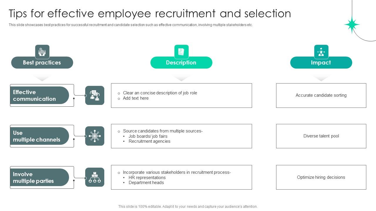 Strategic Staffing Using Data Tips For Effective Employee Recruitment And Selection CRP DK SS V