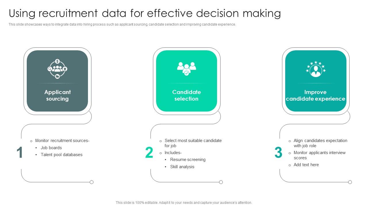 Strategic Staffing Using Data Using Recruitment Data For Effective Decision Making CRP DK SS V