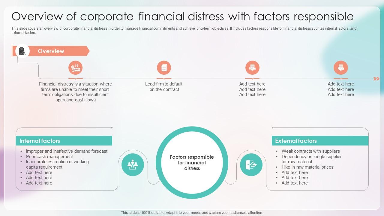 Strategies For Stabilizing Corporate Overview Of Corporate Financial Distress With Factors Responsible