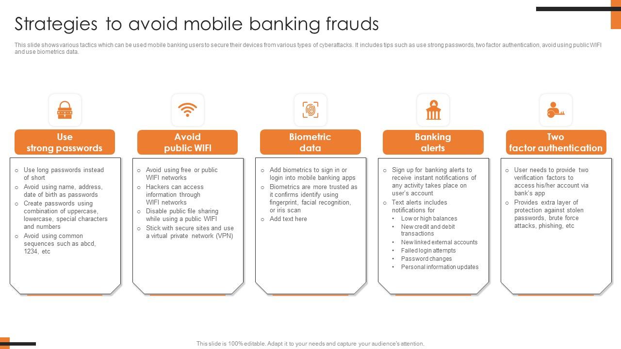 Strategies To Avoid Mobile Banking Frauds Comprehensive Smartphone Banking Slides Pdf