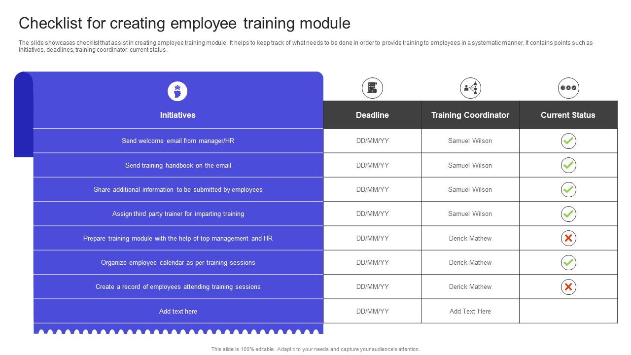 Strategies To Build Meaningful Checklist For Creating Employee Training Module Infographics PDF