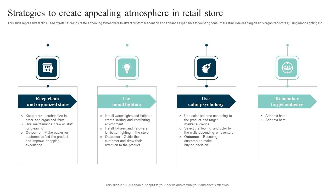 Strategies To Create Appealing Out Of The Box Shopper Marketing Strategies Mockup Pdf