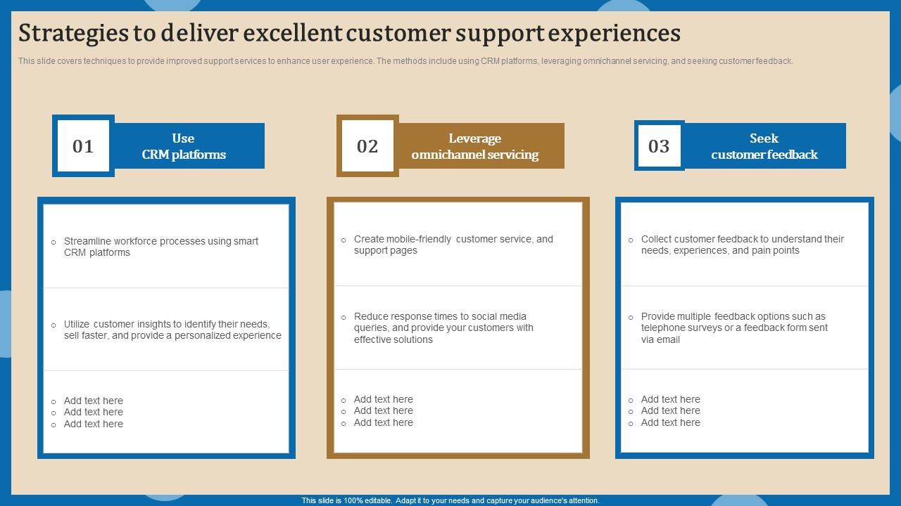Strategies To Deliver Excellent Increasing Client Retention Through Efficient Download Pdf