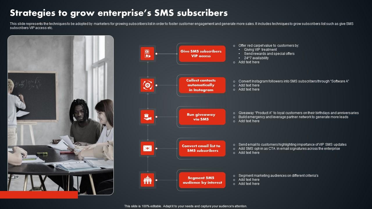 Strategies To Grow Enterprises SMS Subscribers SMS Promotional Tactics Summary PDF