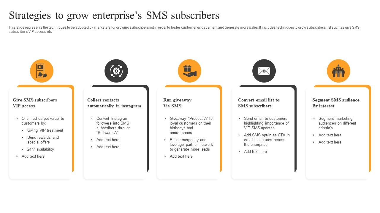 Strategies To Grow Enterprises Text Message Advertising Solutions Enhancing Rules Pdf