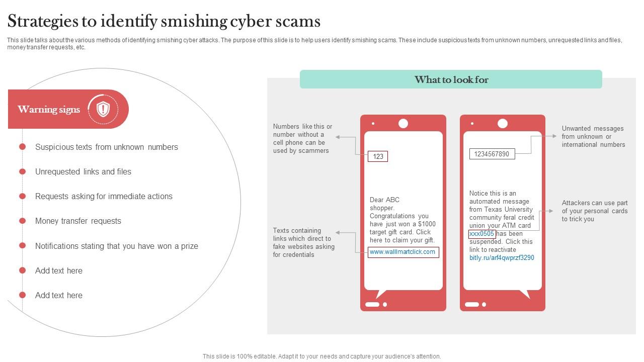 Strategies To Identify Smishing Cyber Scams Man In The Middle Phishing IT