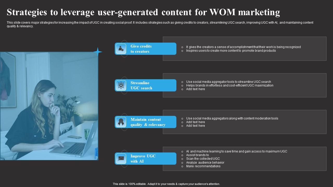 Strategies To Leverage User Generated Content Tracking Word Mouth Marketing Summary PDF