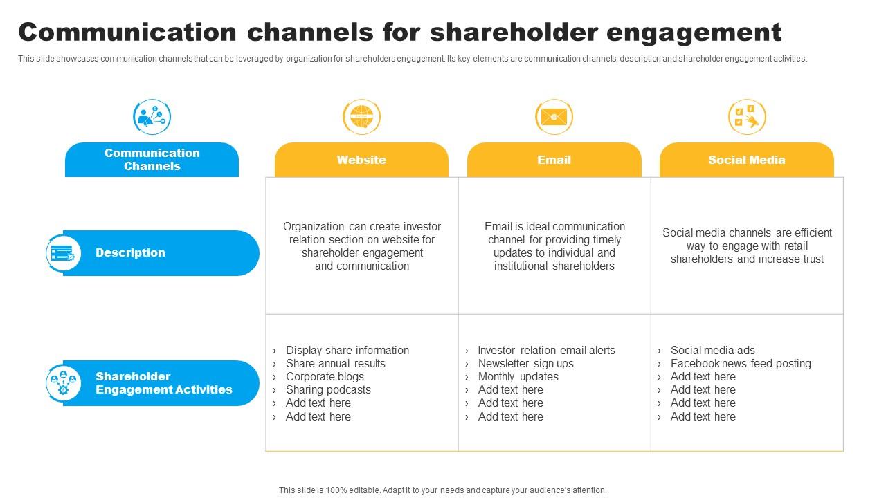 Strategies To Maintain Effective Relationships Communication Channels For Shareholder Pictures Pdf