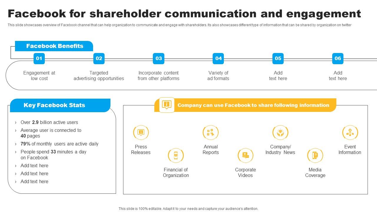 Strategies To Maintain Effective Relationships Facebook For Shareholder Communication Rules Pdf