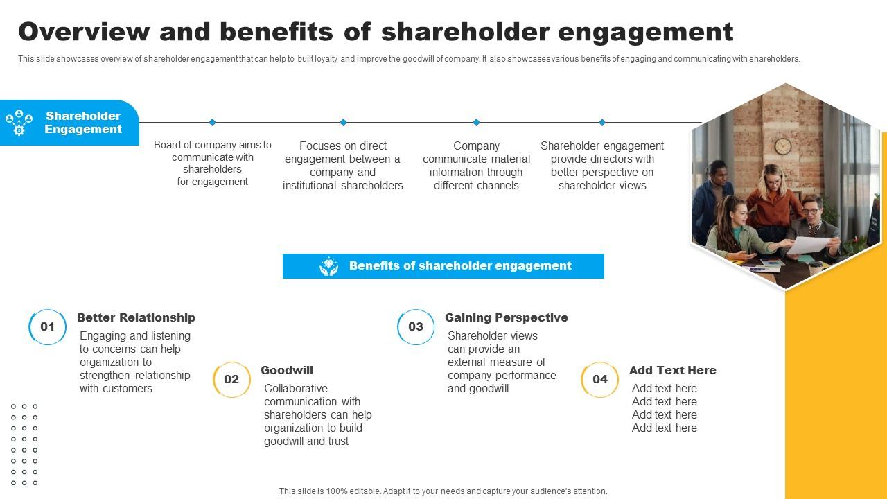 Strategies To Maintain Effective Relationships Overview And Benefits Of Shareholder Infographics Pdf