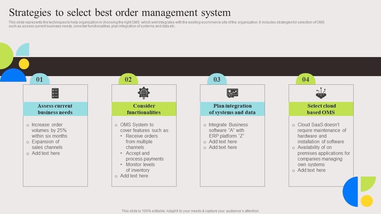 Strategies To Select Best Order Evaluation And Deployment Of Enhanced Template Pdf