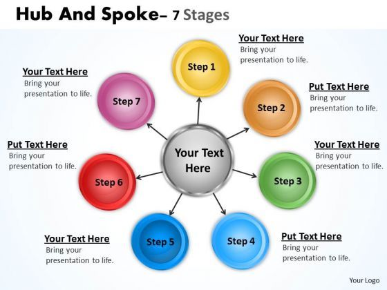strategy_diagram_hub_and_spoke_7_stages_business_framework_model_1.jpg