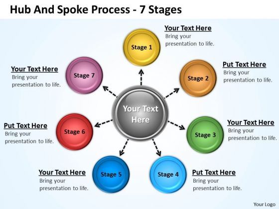 strategy_diagram_hub_and_spoke_process_7_stages_business_cycle_diagram_1.jpg