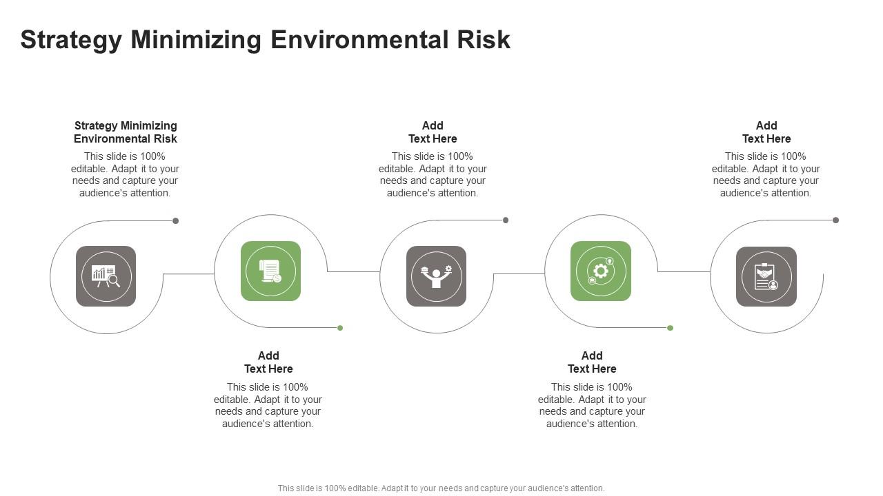 Strategy Minimizing Environmental Risk In Powerpoint And Google Slides Cpb