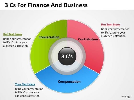 strategy_powerpoint_template_3_cs_for_finance_and_business_ppt_templates_1.jpg