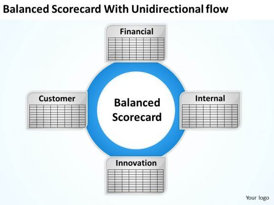strategy_powerpoint_template_balanced_scorecard_with_unidirectional_flow_ppt_slides_1.jpg