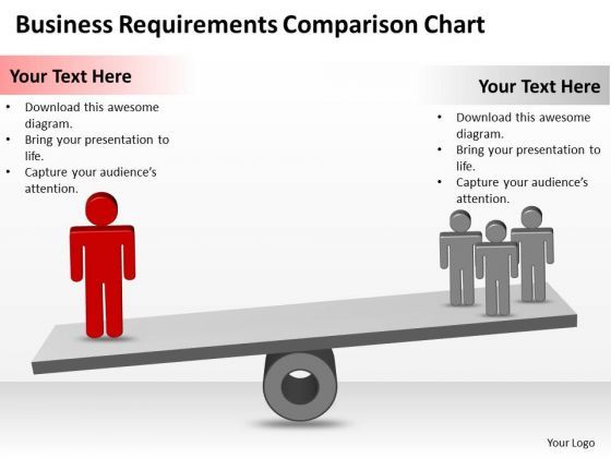 strategy_powerpoint_template_business_requirements_comparison_chart_ppt_slides_1.jpg
