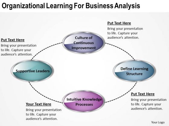 strategy_powerpoint_template_learning_for_business_analysis_ppt_templates_1.jpg
