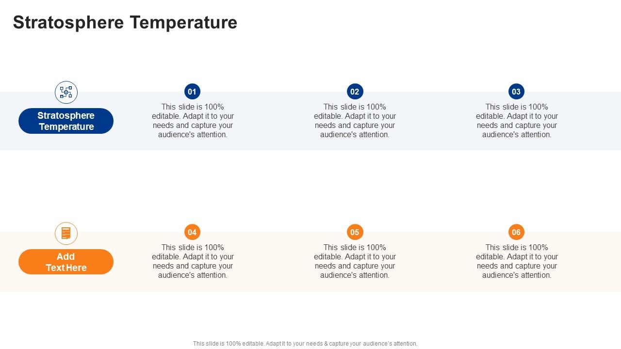 Stratosphere Temperature In Powerpoint And Google Slides Cpb