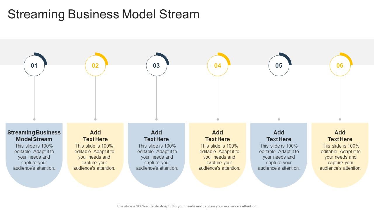 Streaming Business Model Stream In Powerpoint And Google Slides Cpb