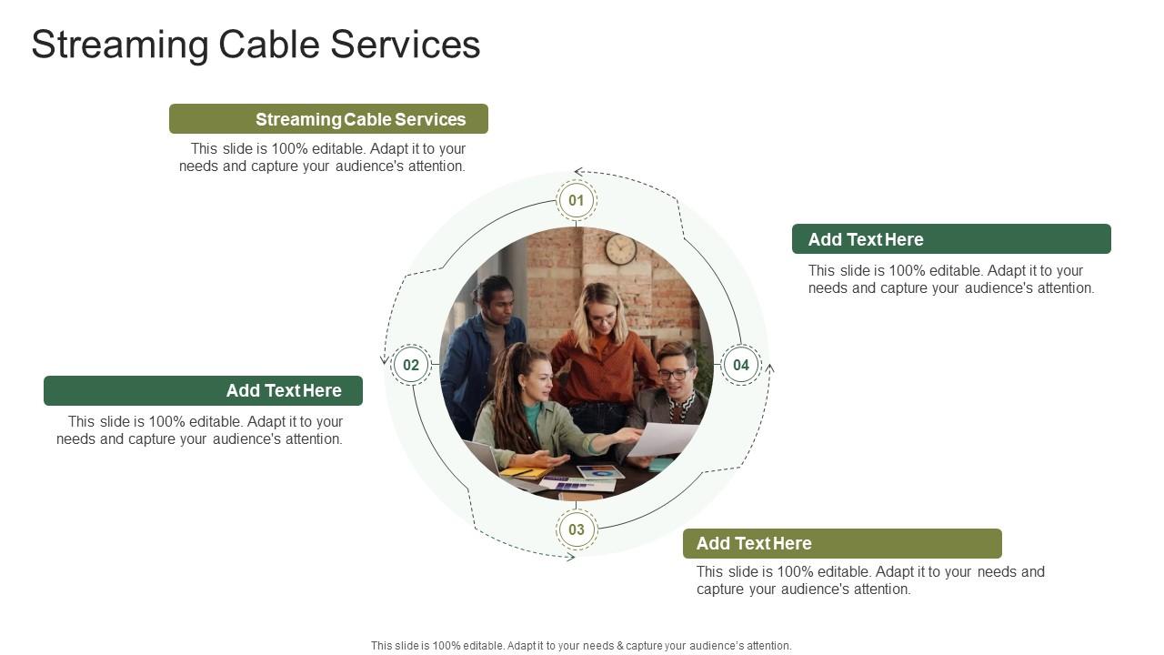 Streaming Cable Services In Powerpoint And Google Slides Cpb