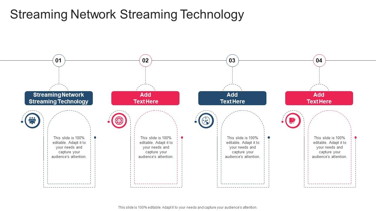 Streaming Network Streaming Technology In Powerpoint And Google Slides Cpb