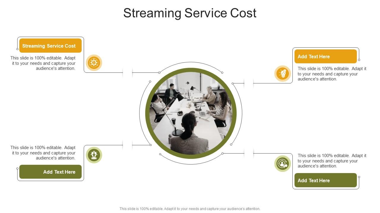 Streaming Service Cost In Powerpoint And Google Slides Cpb