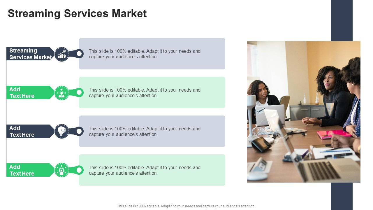 Streaming Services Market In Powerpoint And Google Slides Cpb