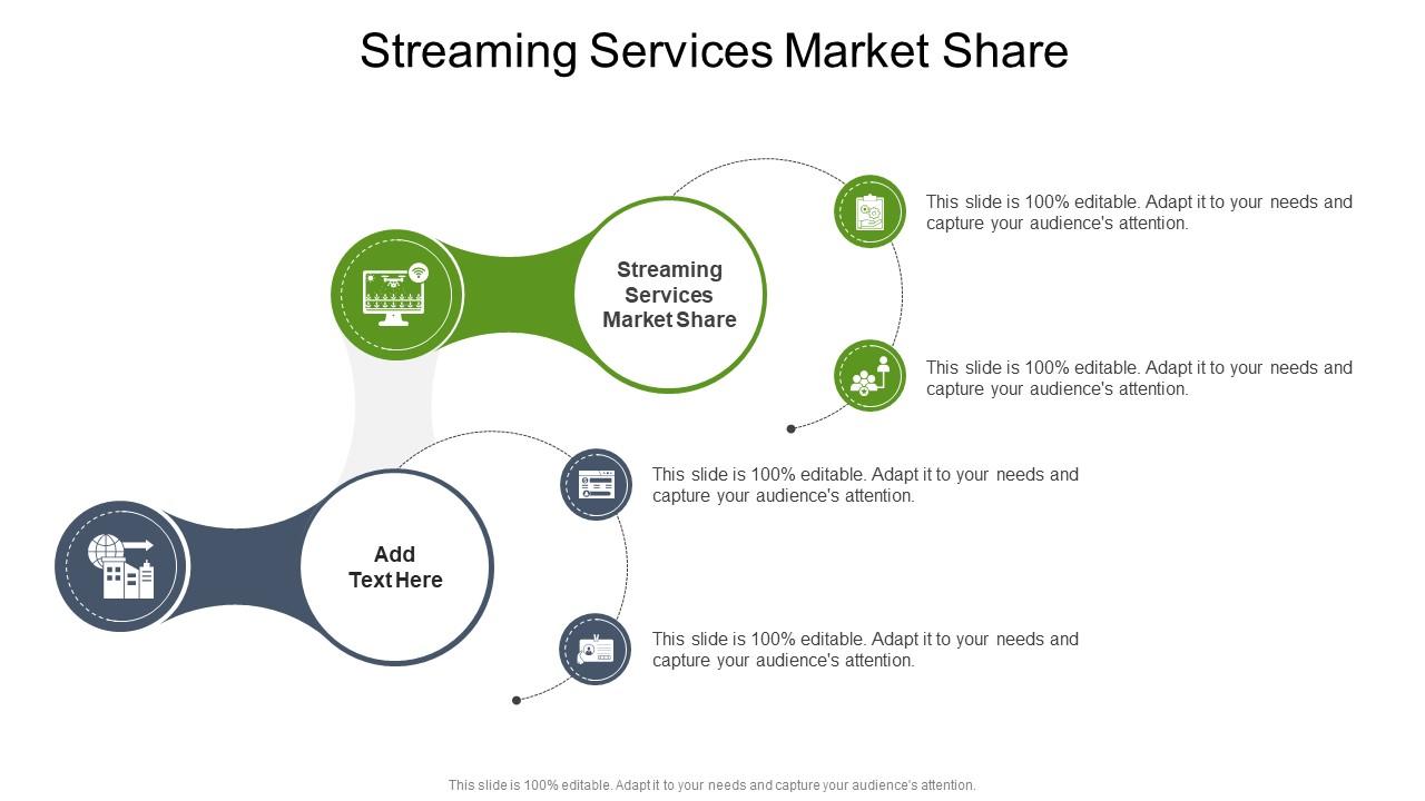 Streaming Services Market Share In Powerpoint And Google Slides Cpb
