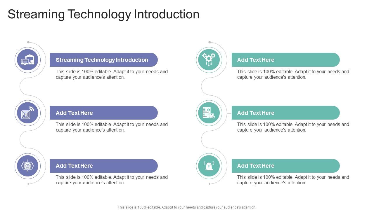 Streaming Technology Introduction In Powerpoint And Google Slides Cpb