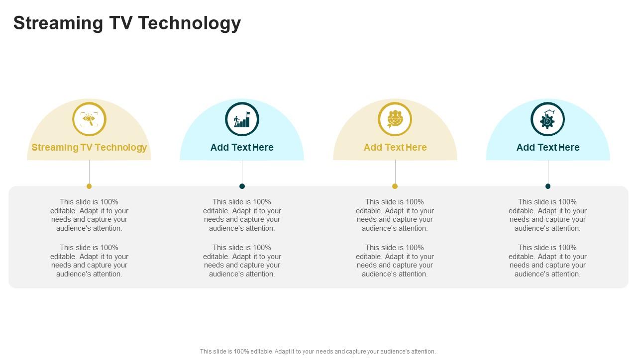 Streaming Tv Technology In Powerpoint And Google Slides Cpb