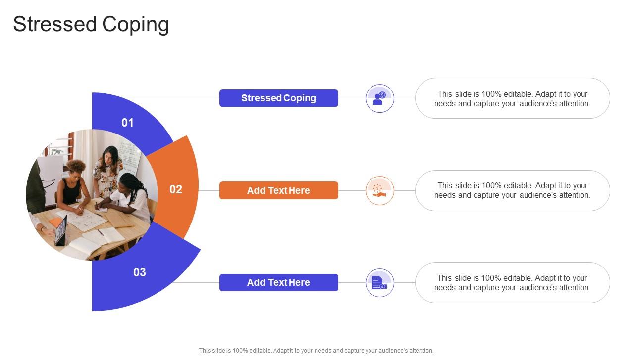 Stressed Coping In Powerpoint And Google Slides Cpb