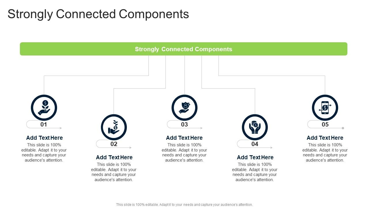 Strongly Connected Components In Powerpoint And Google Slides Cpb