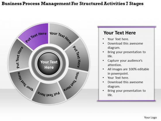 structured_activities_7_stages_ppt_growthink_business_plan_template_powerpoint_slides_1.jpg