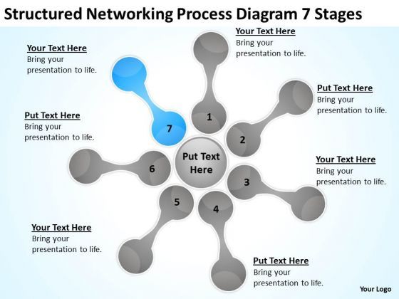 structured_networking_process_diagram_7_stages_business_plans_powerpoint_slides_1.jpg