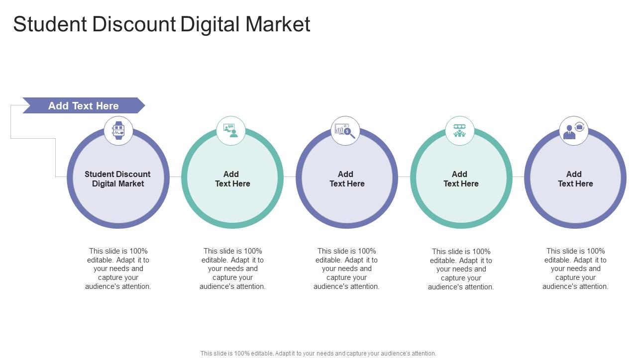 Student Discount Digital Market In Powerpoint And Google Slides Cpb