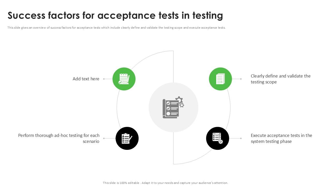 Success Factors For Acceptance Tests In Testing Acceptance Testing PPT Sample