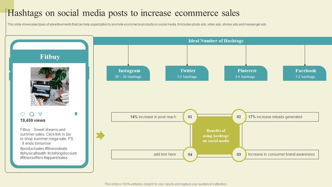 Successful Guide For Ecommerce Promotion Hashtags On Social Media Posts To Increase Download Pdf