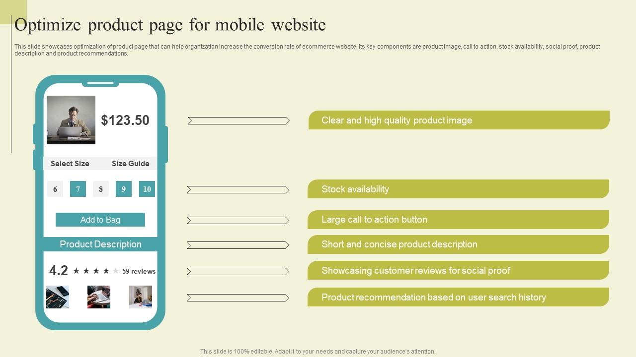 Successful Guide For Ecommerce Promotion Optimize Product Page For Mobile Website Summary Pdf