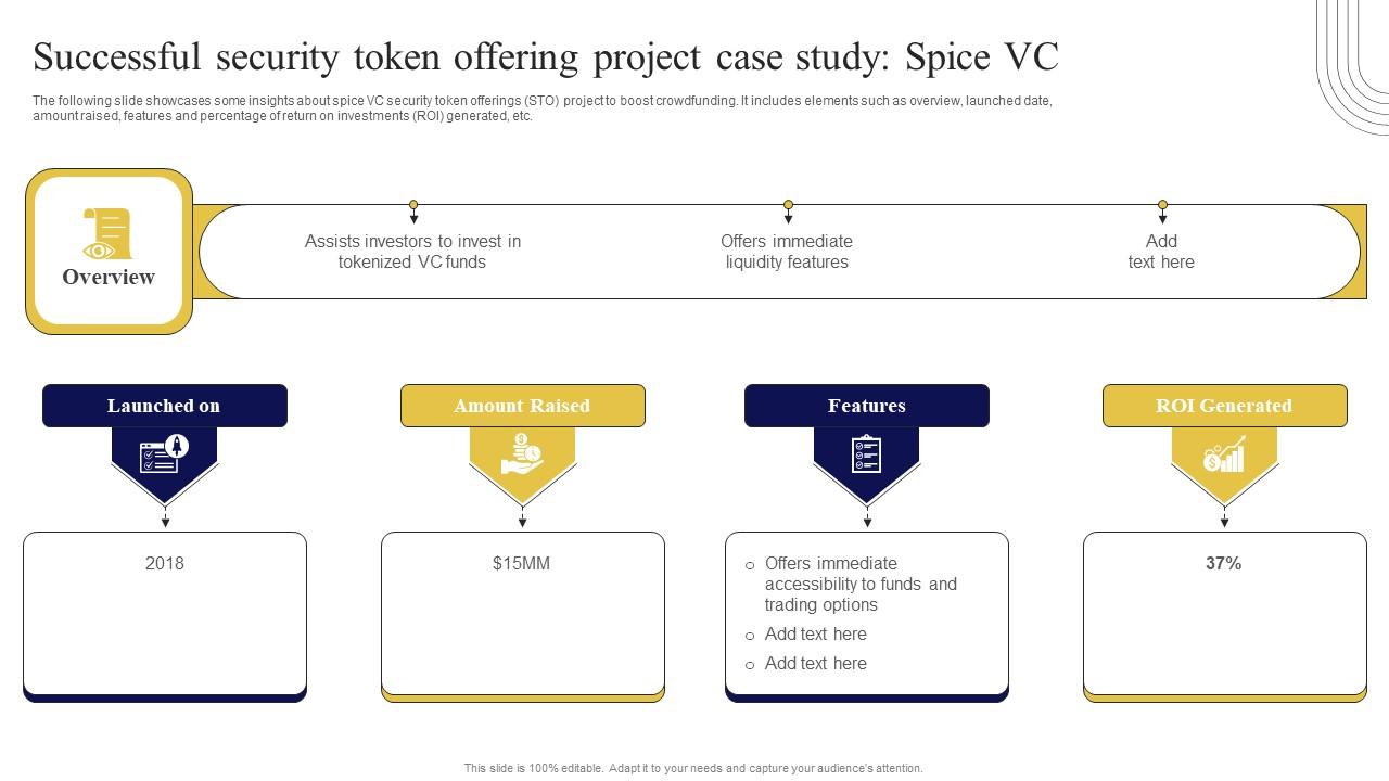 Successful Security Token Offering Project Exploring Investment Opportunities Professional Pdf