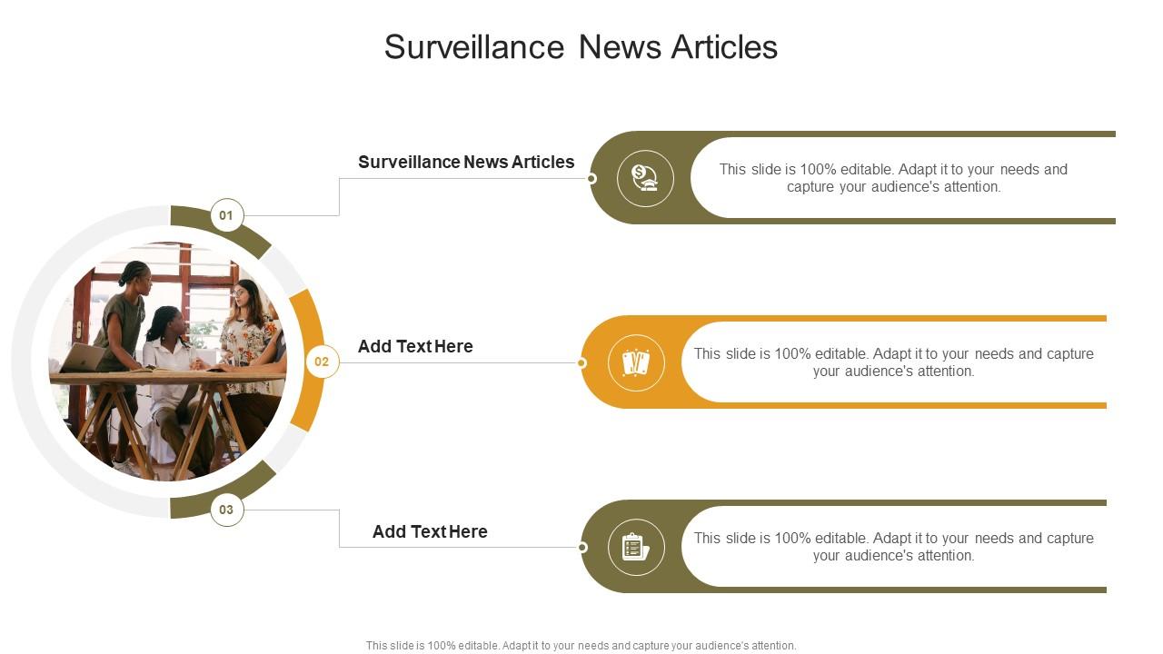 Surveillance News Articles In Powerpoint And Google Slides Cpb
