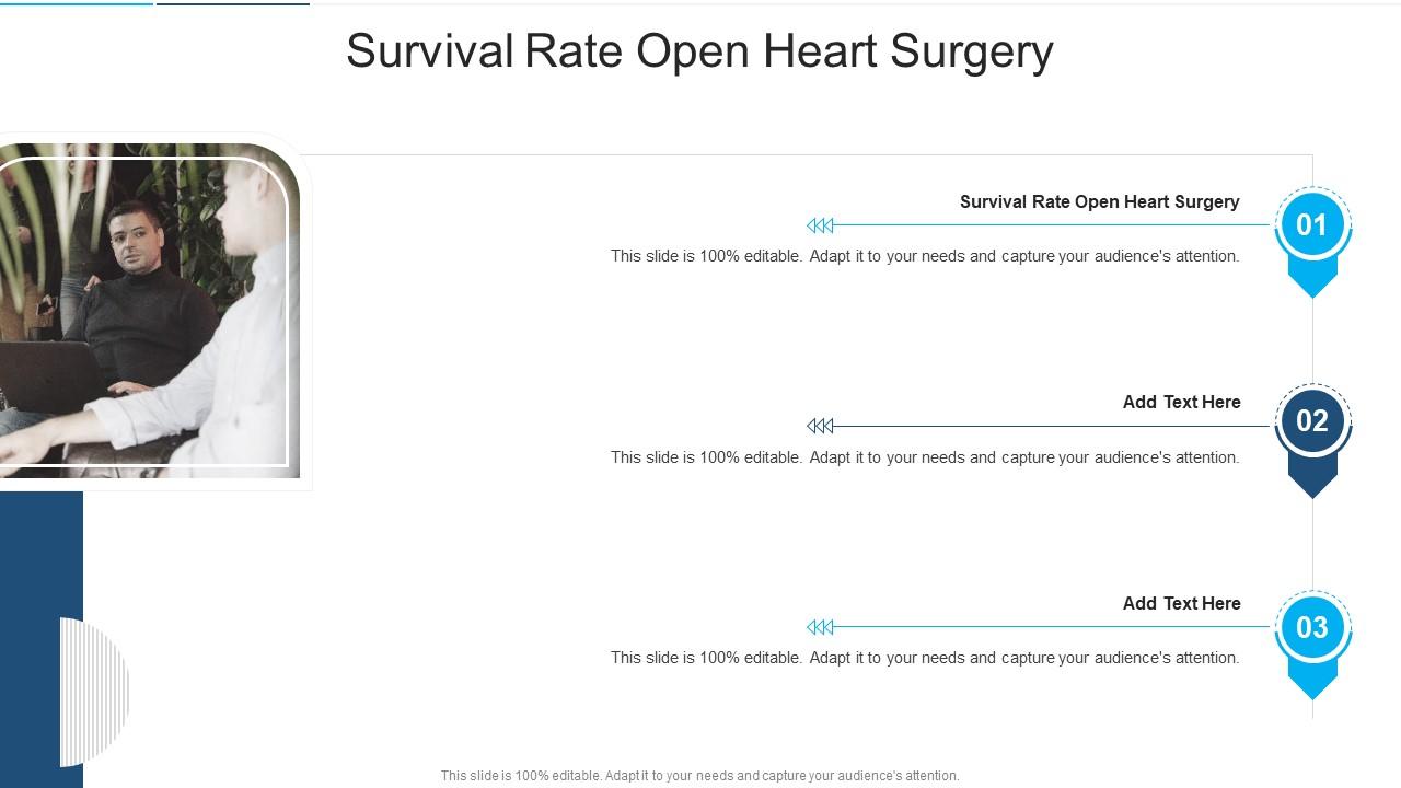 Survival Rate Open Heart Surgery In Powerpoint And Google Slides Cpb